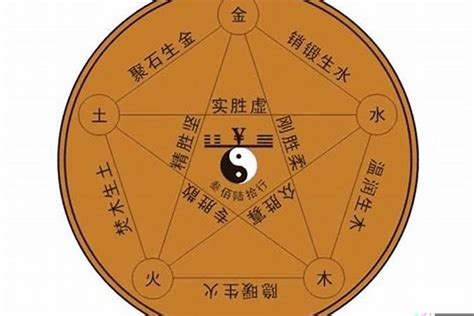 弱水命|八字中的水代表什么 (强水和弱水的区别八字)